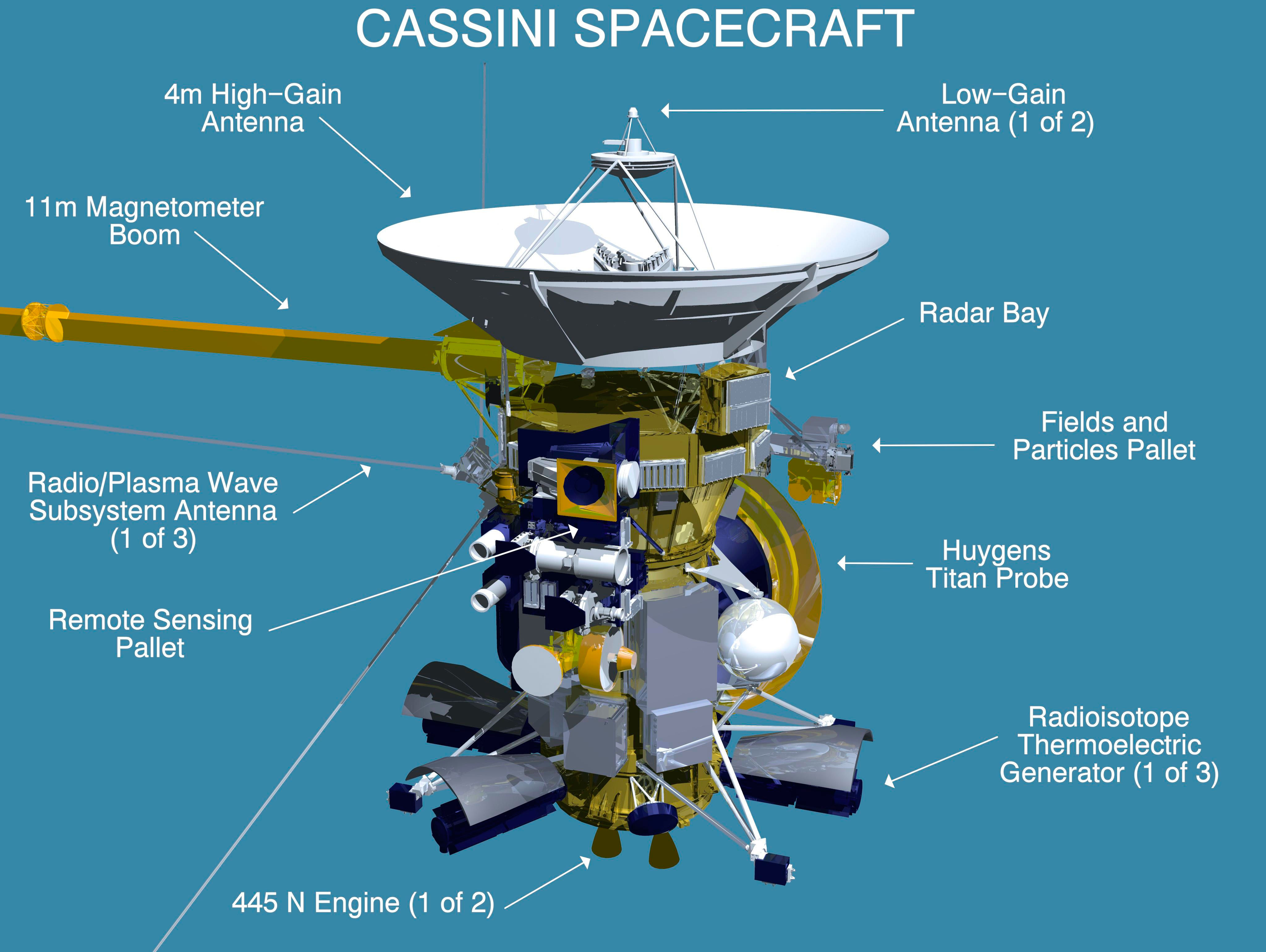 Wallpaper #4af34 Space Shuttle Components Mechanicstips