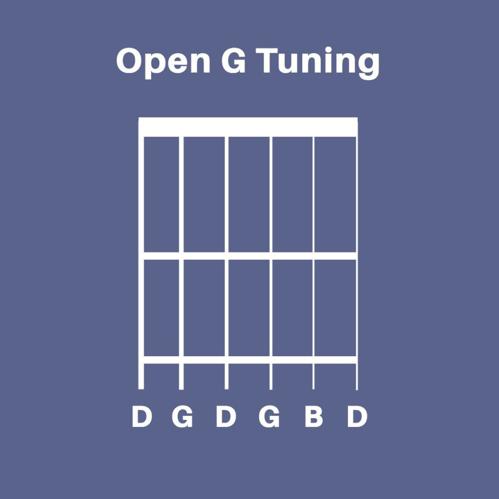 Wallpaper #wOooVZMBlwTYPL18dgy_13 How to Tune a Guitar by Ear Musical U