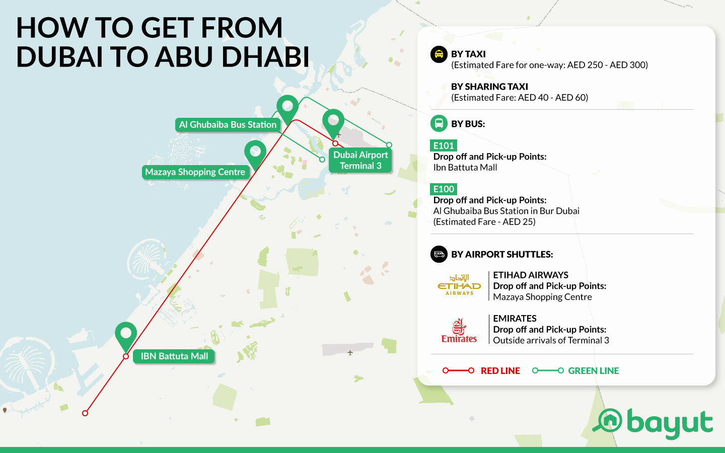 Wallpaper #8miYGpMBSpphPi3-dBwa73 How to Travel from Dubai to Abu Dhabi Taxi Bus More Mybayut