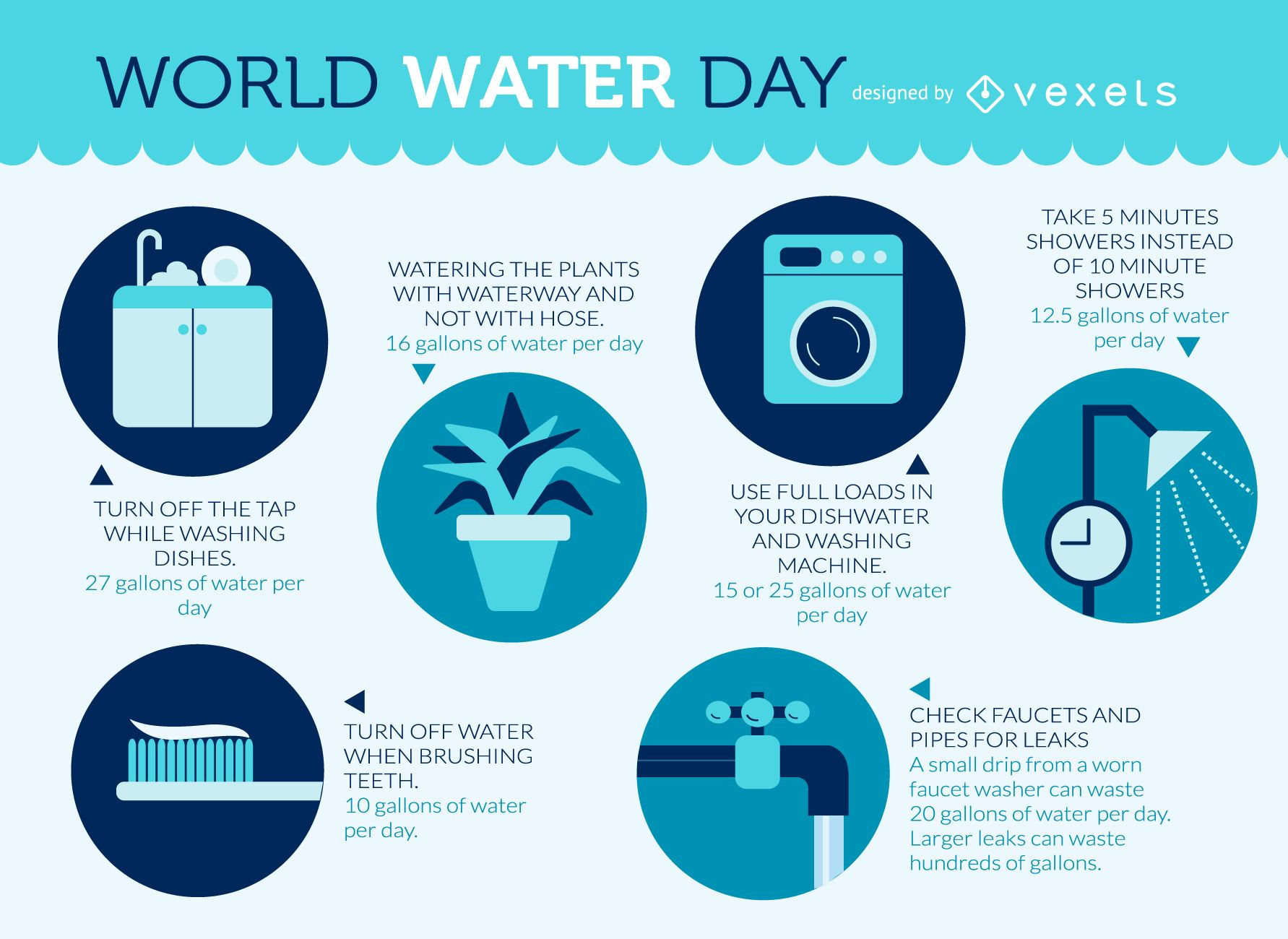 Wallpaper #gGdQ7pIBSpphPi3-YVxF188 Watersaver Infographic Design Vector for Free Download Freeimages