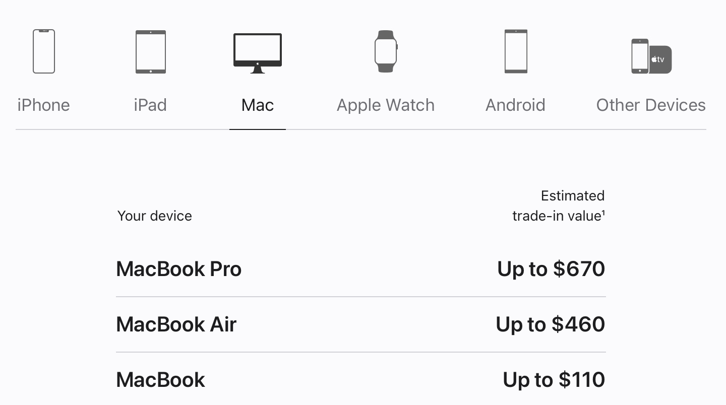 Wallpaper #KD-KPJMBLiIJ4c9O9JIM47 Best Macbook Tradein Values Following the New Macbook Pro Launch