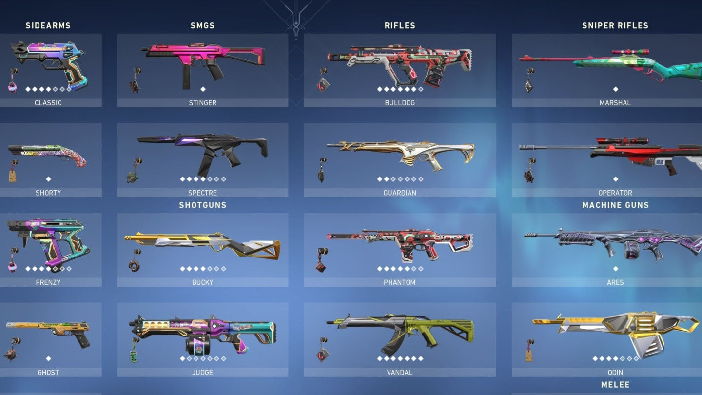 Wallpaper #CfDLfpcBi4JM6agGKCAn104 Valorant Weapon Tier List