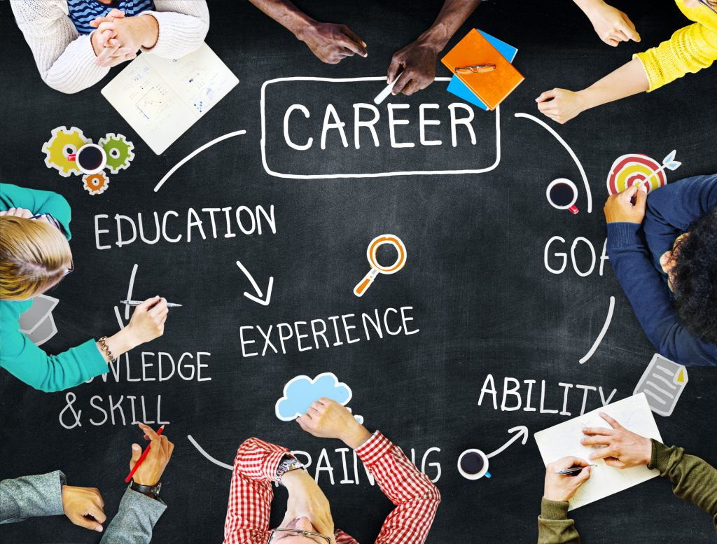 Wallpaper #AE3CE 6 Employee Development Plan Examples to Inspire Your Own Free