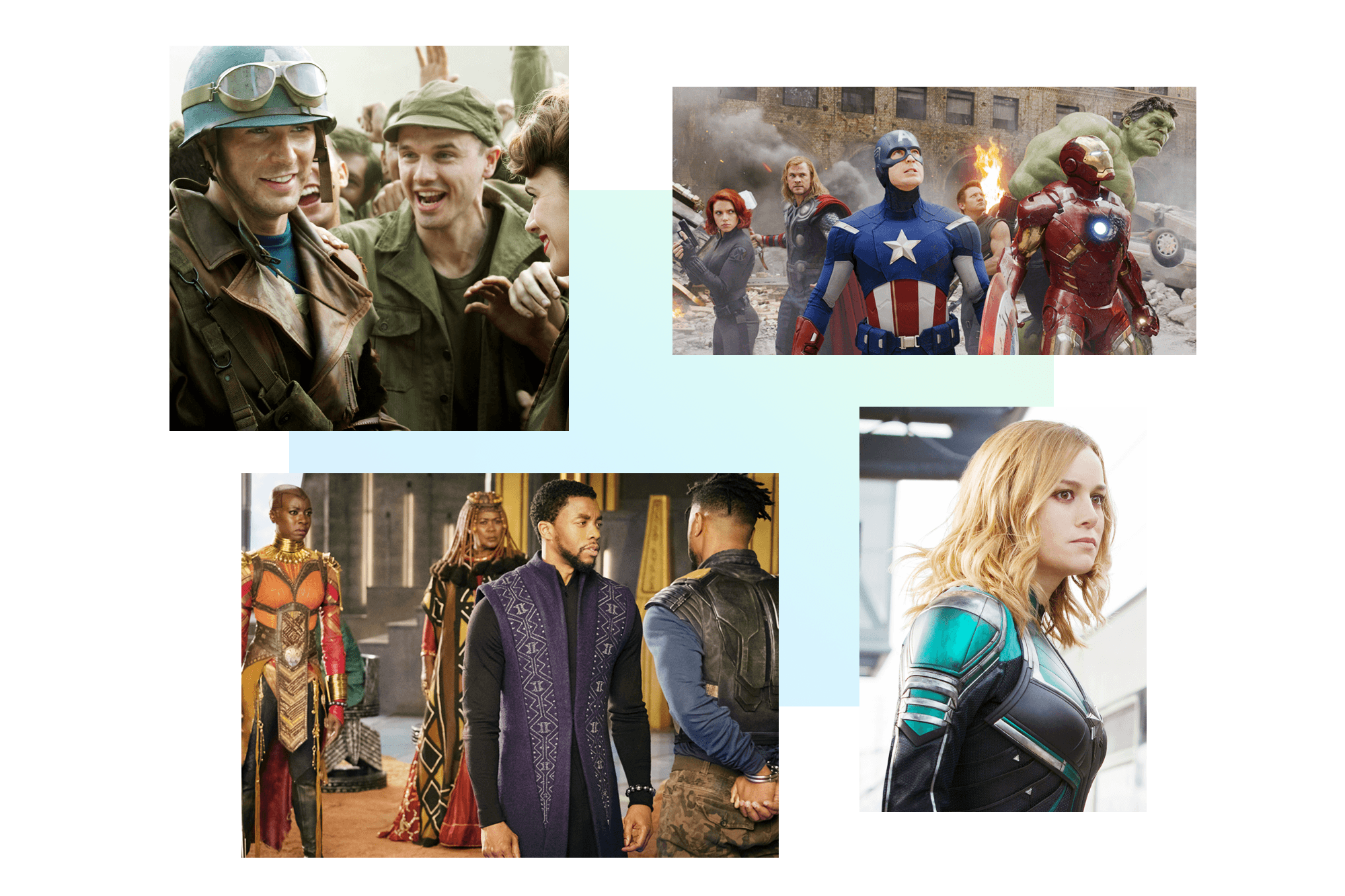 Wallpaper #WXMIg44BFI5NbQksNhm456 Captain America Movies in Order Loxadownloads