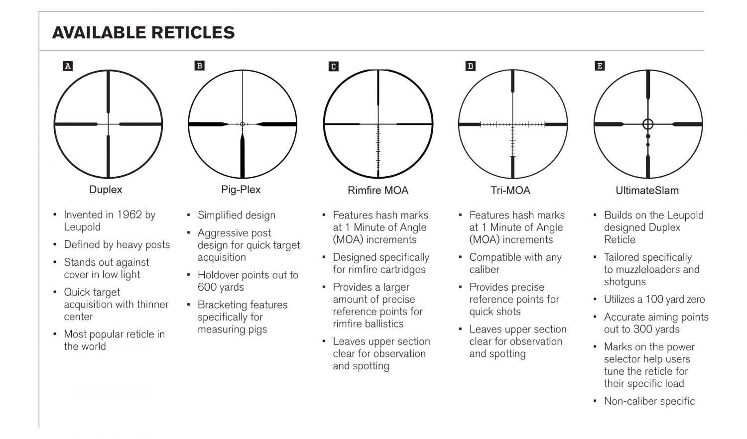 Wallpaper #AiYnl5cBNyflpn9rW4Y059 Leupold Vx Freedom Rifle Scopes for Sale Free Shipping Leupold Scopes