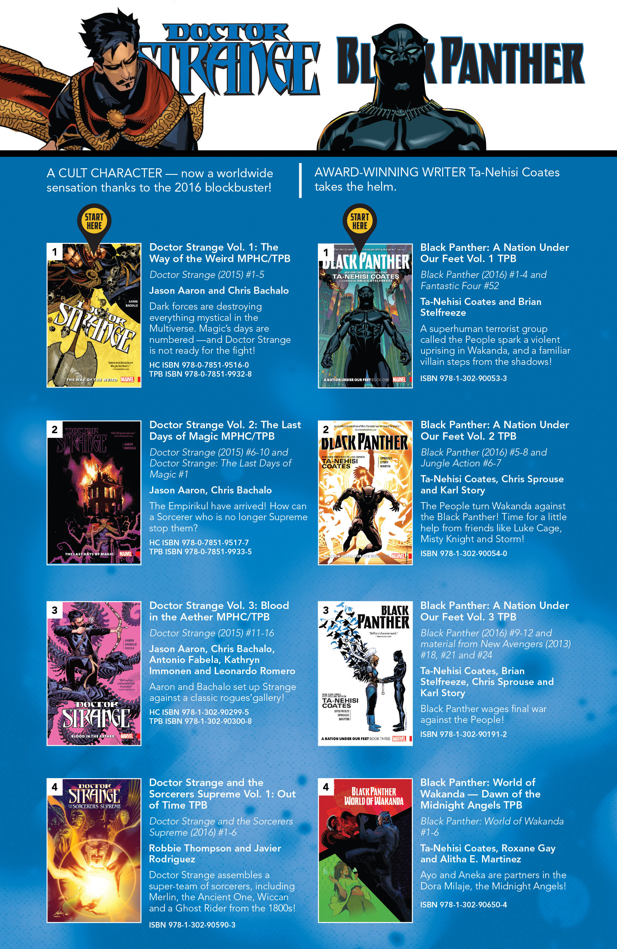 Wallpaper #fGft7pIBSpphPi3-jF8H368 All New All Different Marvel Reading Chronology Full Read All New All