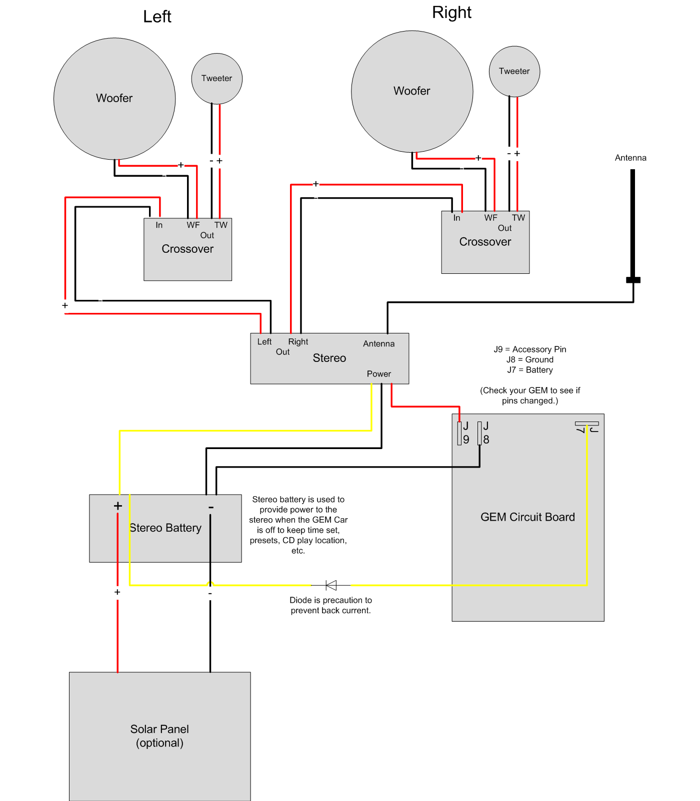 Wallpaper #-hfiPpMBPLD5_VENGODr145 Car Stereo Setup Diagram