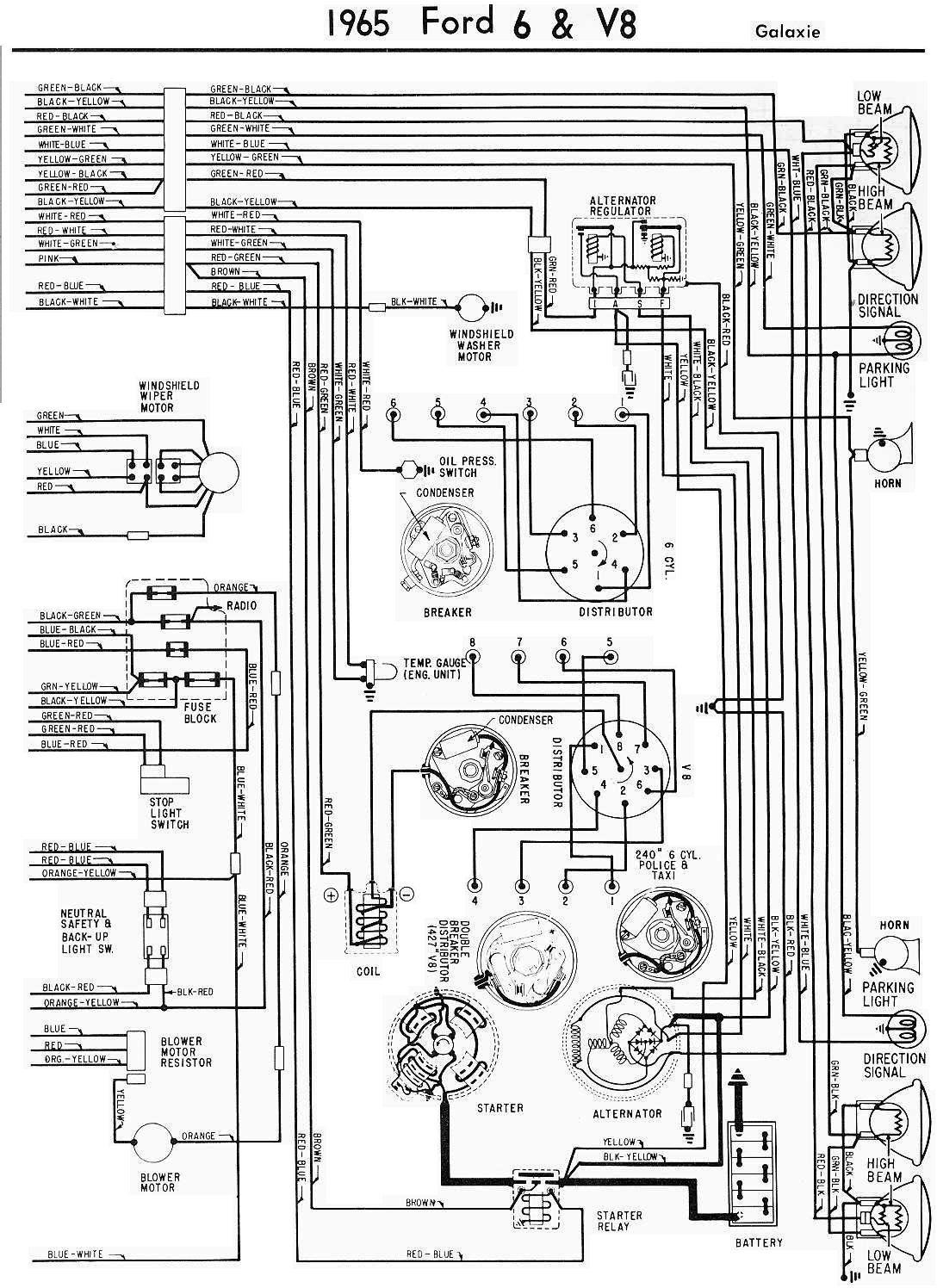 Wallpaper #iz9dPJMBLiIJ4c9OTZG9380 65 Ford Galaxie Wiring Diagram Schematic