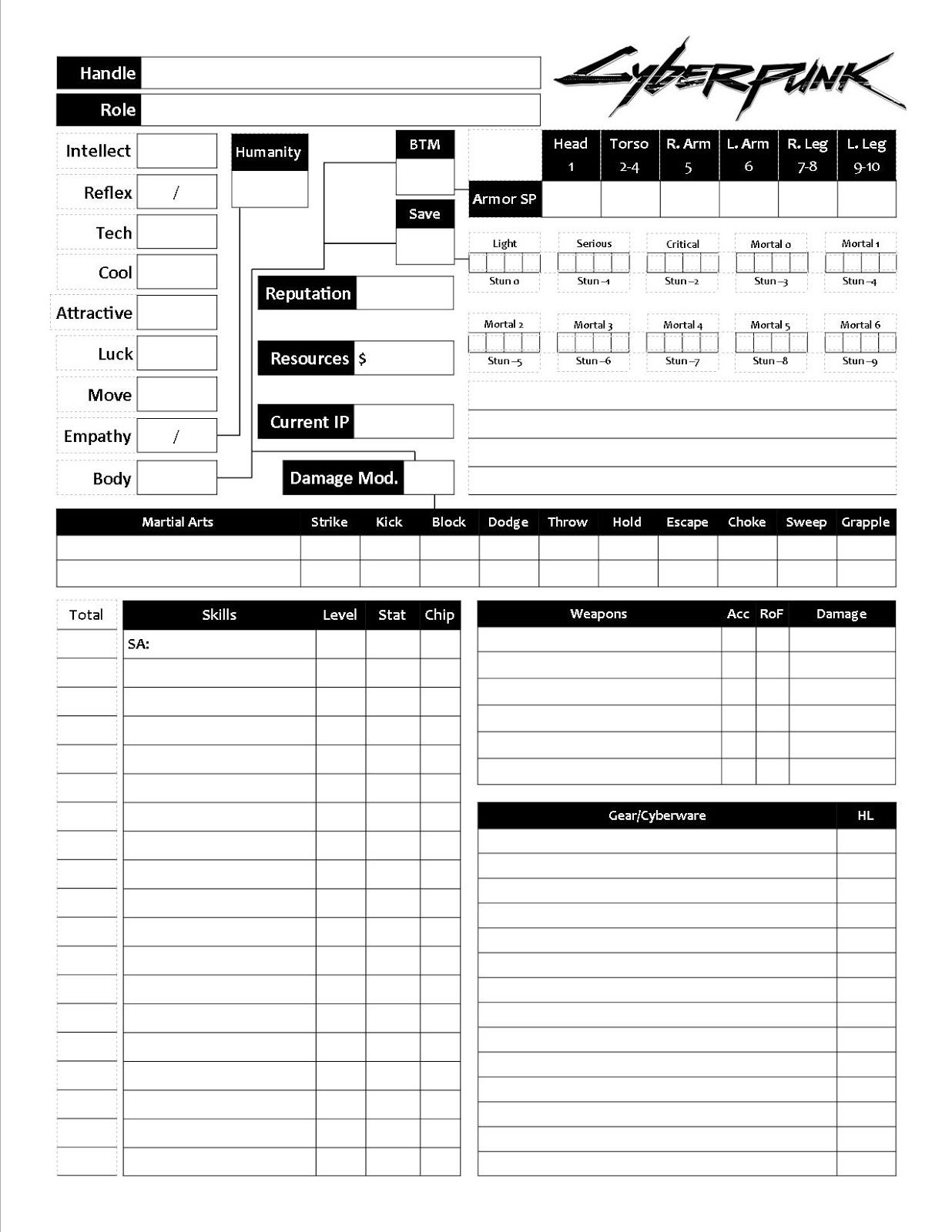 Wallpaper #bmjXIZMBSpphPi3-3TEY18 Graphite Prime Cyberpunk 2020 Character Sheets and Tips