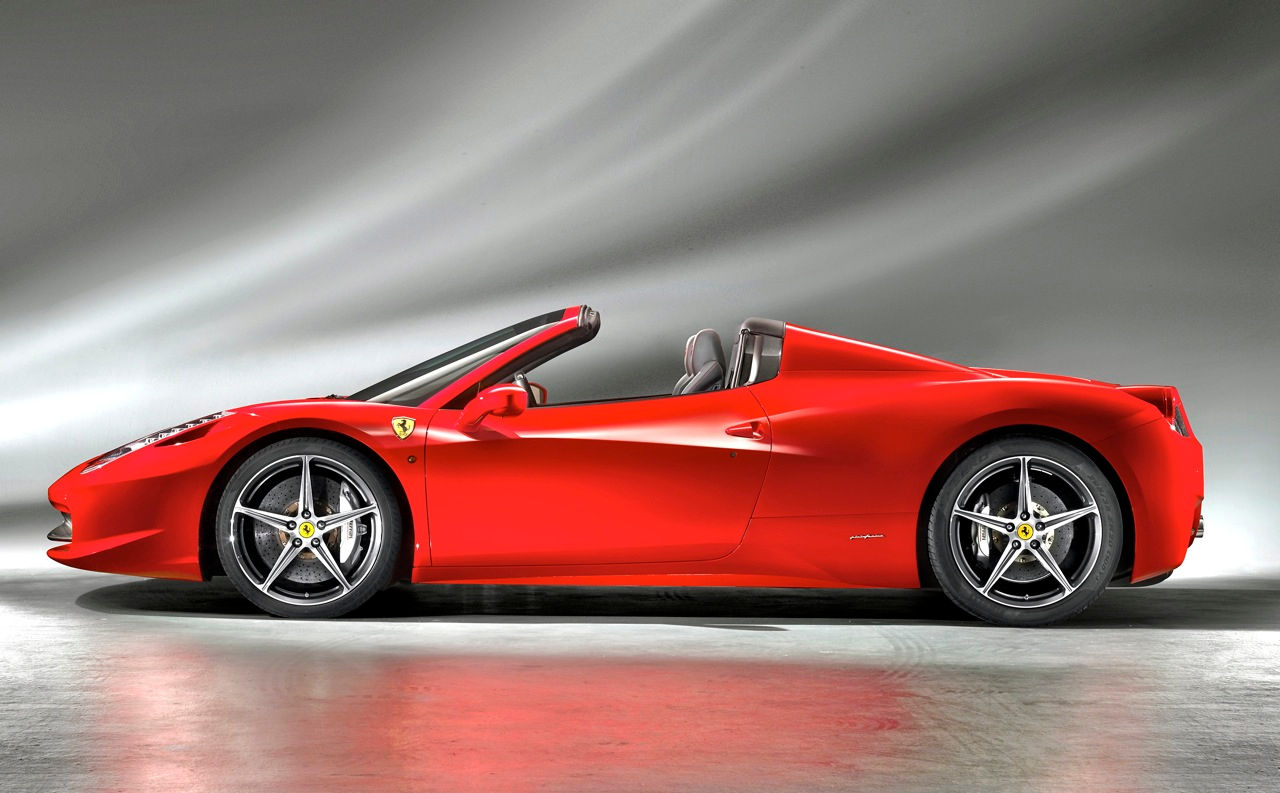 Wallpaper #8EW7l44B7YBJg1BVwaDY24 Ferrari 458 Spider Red Alert