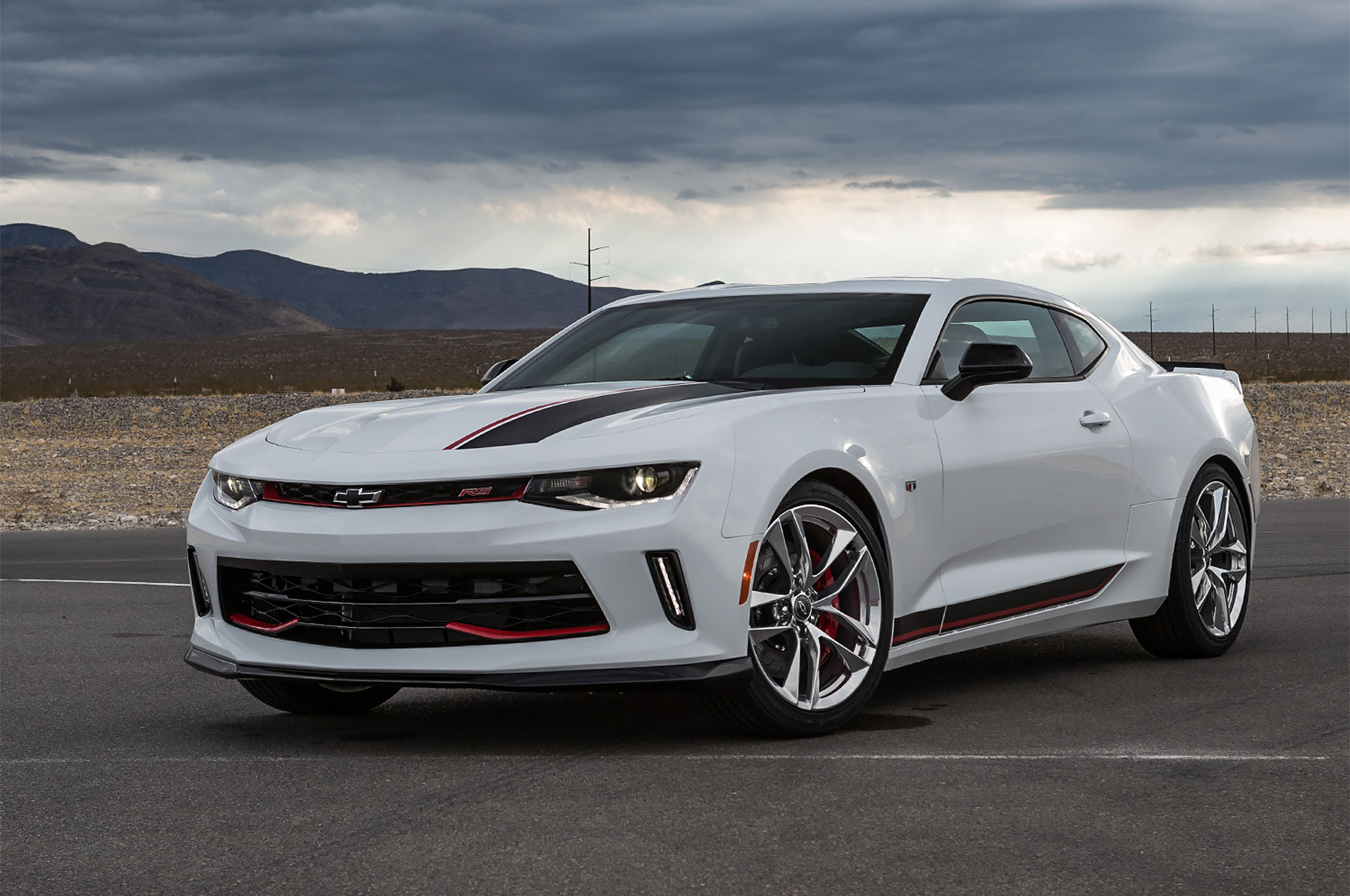 Wallpaper #l33_8Y4Bnwiau_P6MQpQ15 2017 Chevrolet Camaro Review Driving Three Camaros with Performance