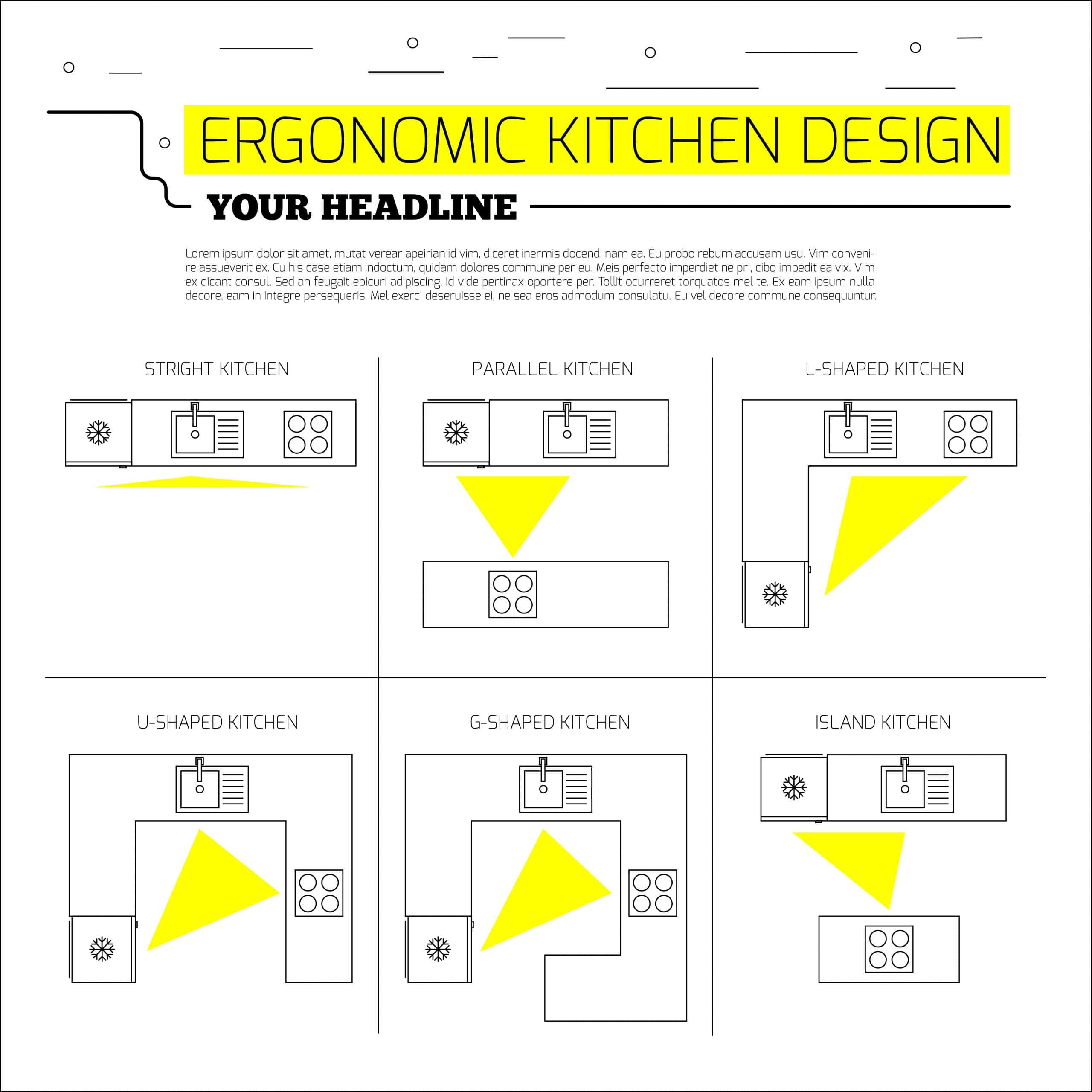 Wallpaper #VWcrC5MBSpphPi3-B9iE317 Smart Tips for Ergonomic Kitchen Design Homelane Blog