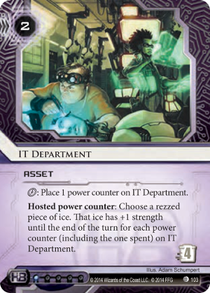 Wallpaper #ErmG3ZIBJvJKYCmEQQF_151 Android Netrunner the Source Cards List Acoo