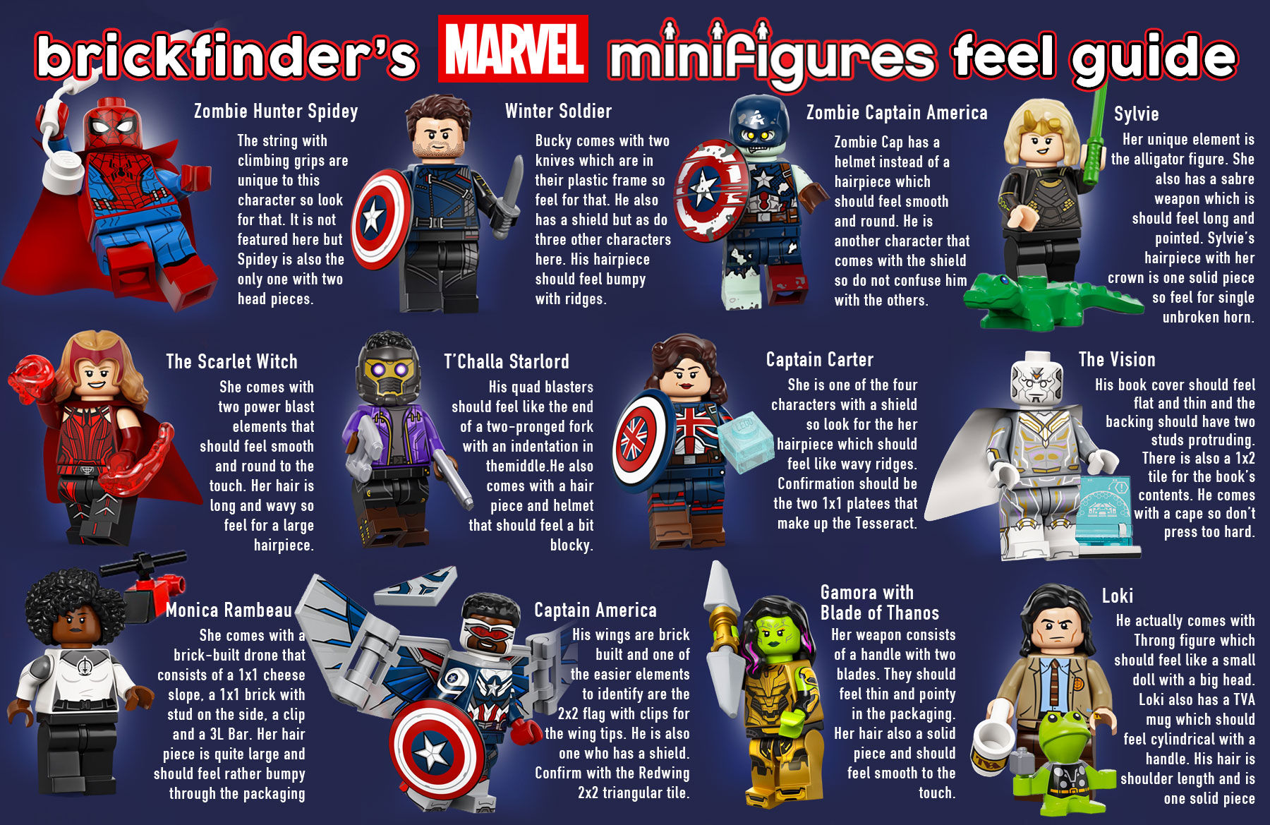 Wallpaper #VLgn2pIBJvJKYCmEXPAr191 Brickfinder Lego Minifigures Marvel Studios 71013 Feel Guide