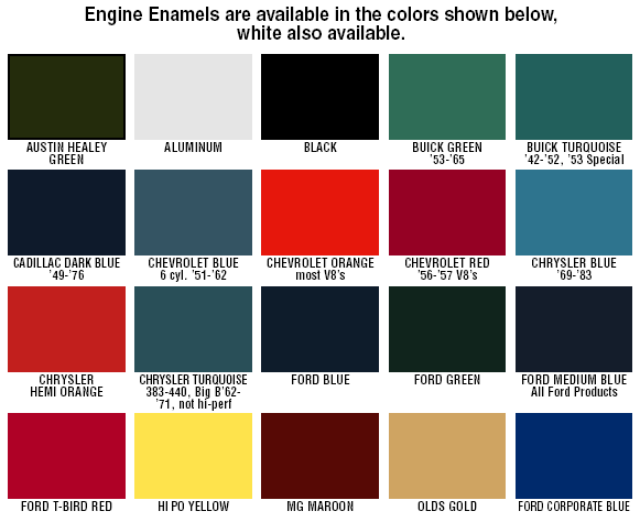 Wallpaper #hrlr3ZIBJvJKYCmEzgBP163 1968 Ford Mustang Color Chart