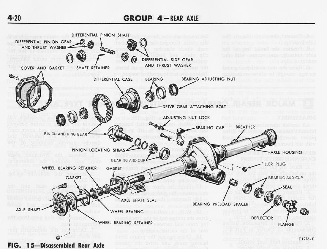 Wallpaper #d4cIMpMBPAdmKxa2d2Pj148 Ford Rear Axle Diagram