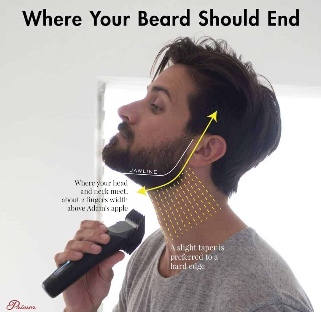 Wallpaper #nWdrAZMBSpphPi3-YapM264 How to Edge Your Beard Beard Style Corner