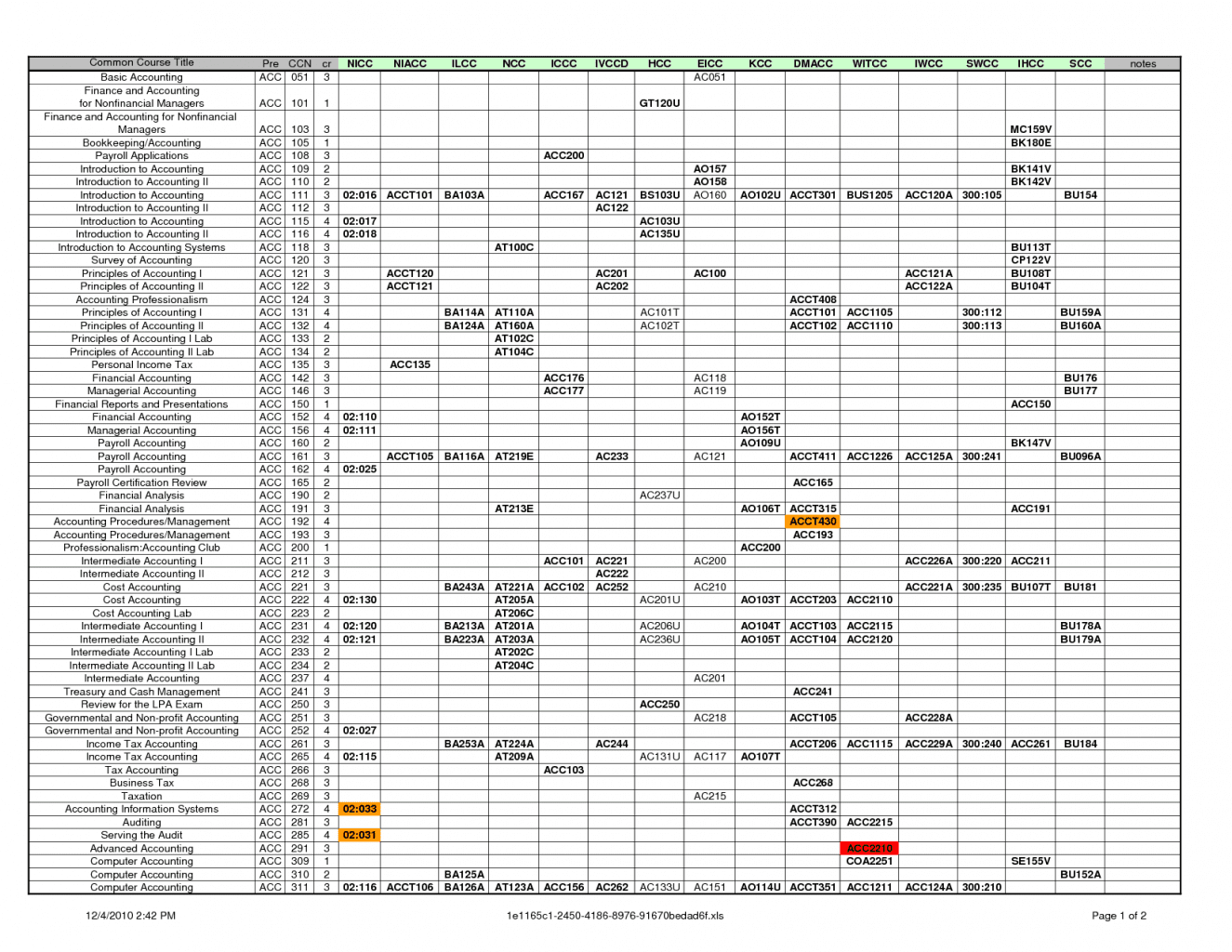 Wallpaper #D54E0 Accounting Spreadsheet Templates Db Excelcom