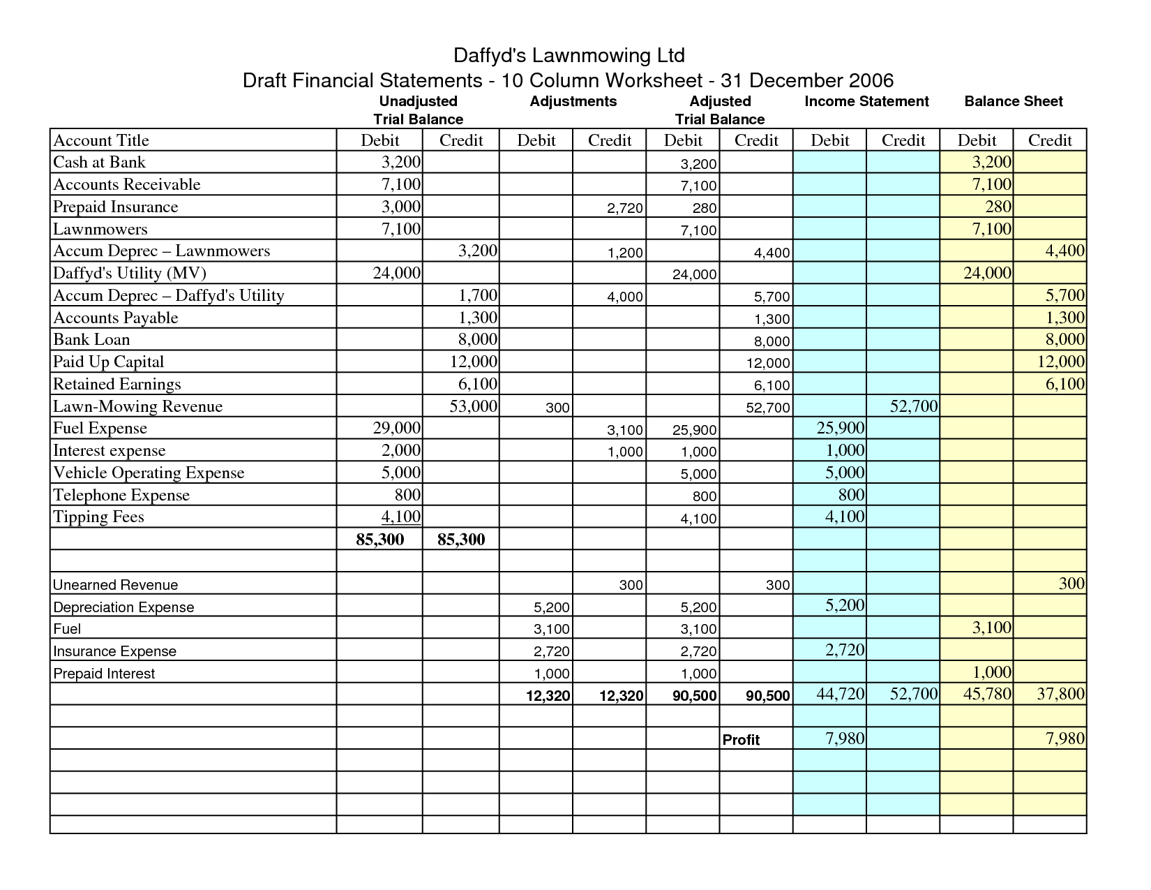 Wallpaper #D54E0 Accounting Spreadsheet Templates Db Excelcom