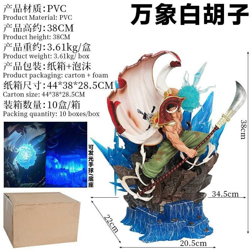 Wallpaper #5JxX4pIBZHQxiYari78Z449 F Pirate King Gk Wanxiang White Beard Resonance Handmade Model Ornament