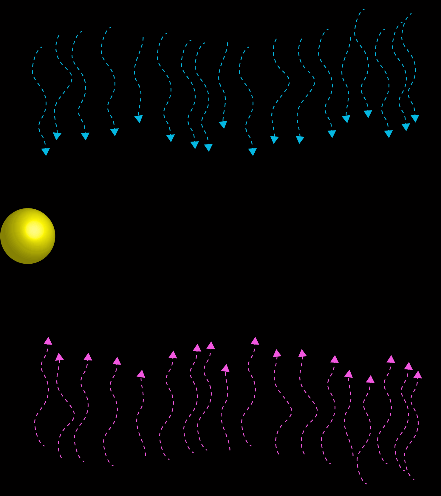 Wallpaper #WGh6GZMBSpphPi3-IxeB207 Cybernetics Navigating Complexity