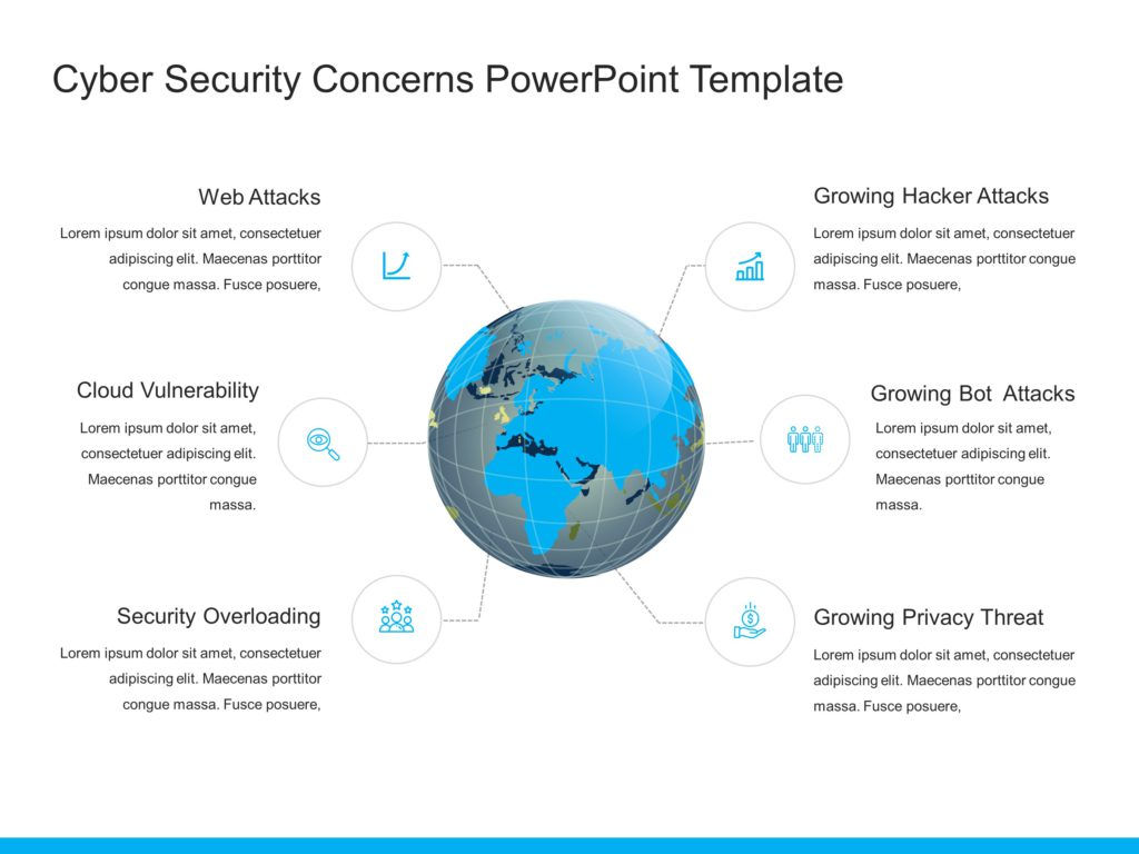 Wallpaper #gGdm8pIBSpphPi3-YnBU204 Cyber Security Concerns Powerpoint Template