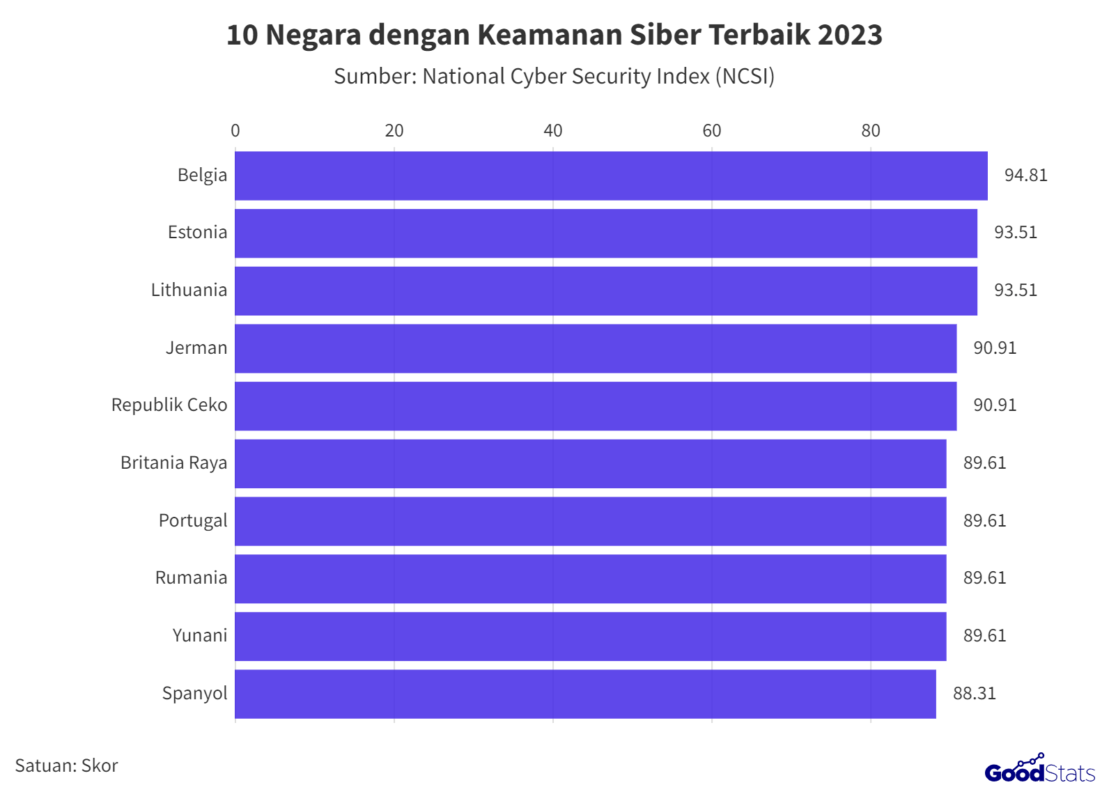 Wallpaper #cmciCJMBSpphPi3-IskH90 Isu Kejahatan Siber Mengemuka Pada Debat Ke 3 Capres Keamanan Siber