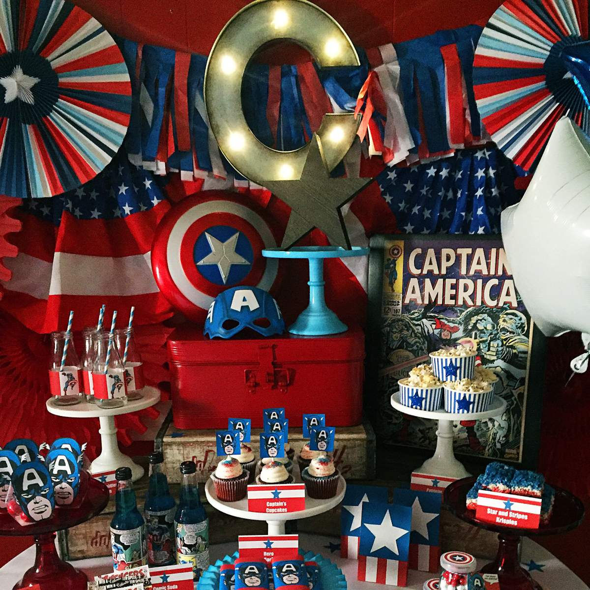 Wallpaper #THPrgo4BFI5NbQkszxmX6 A Patriotic Table Set Up for a Captain America Themed Birthday Party
