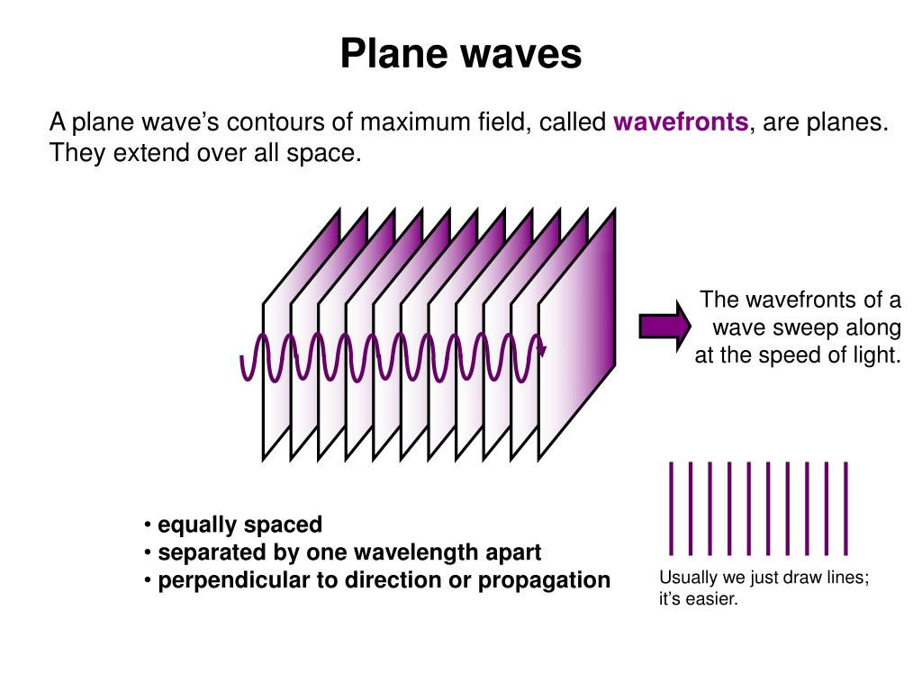 Wallpaper #YmcfCZMBSpphPi3-Vc4811 Ppt Chapter 4 Wave Equations Powerpoint Presentation Free Download