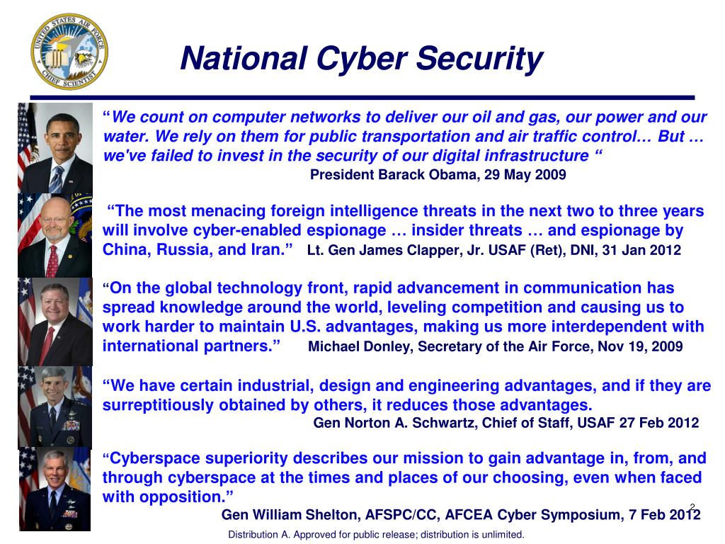 Wallpaper #U_9aapMB3lSXT3zUqeYU320 Ppt Cyber Vision 2025 Air Force Cyber St Vision Powerpoint