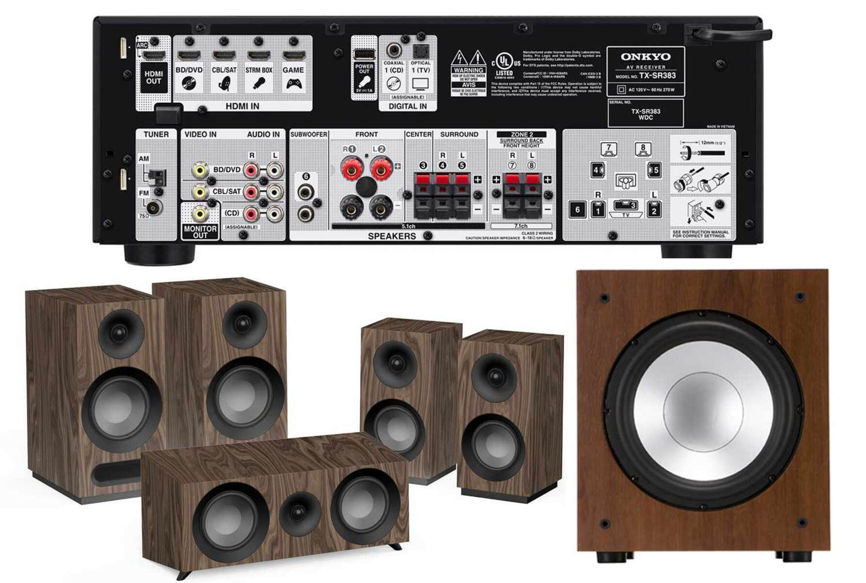 Wallpaper #aGi2I5MBSpphPi3-bTa7179 How to Connect a Surround Sound System with Powered Subwoofer to My