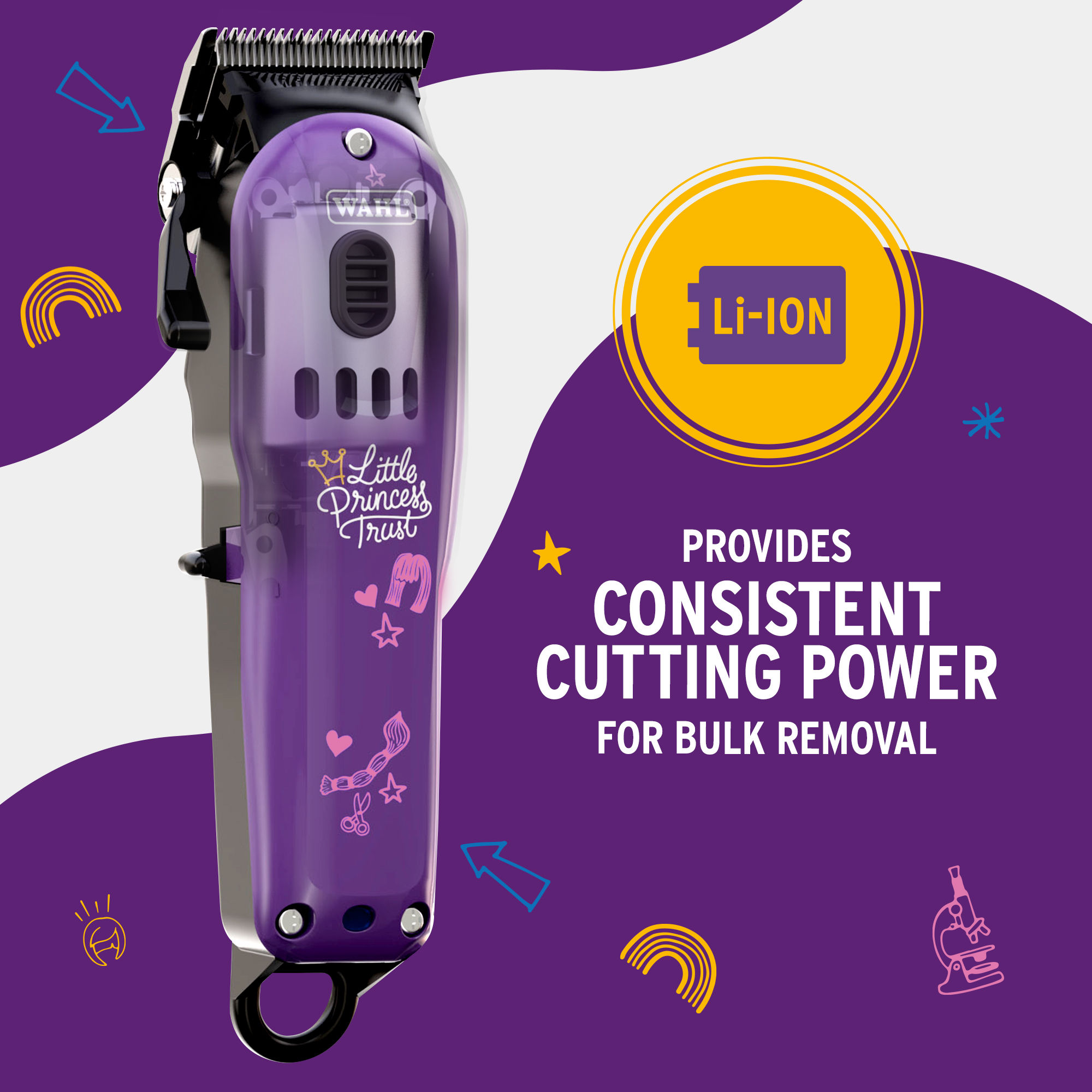 Wallpaper #63edf Detachable Cordless Clippers Blade Spares Accessories Wahl Uk