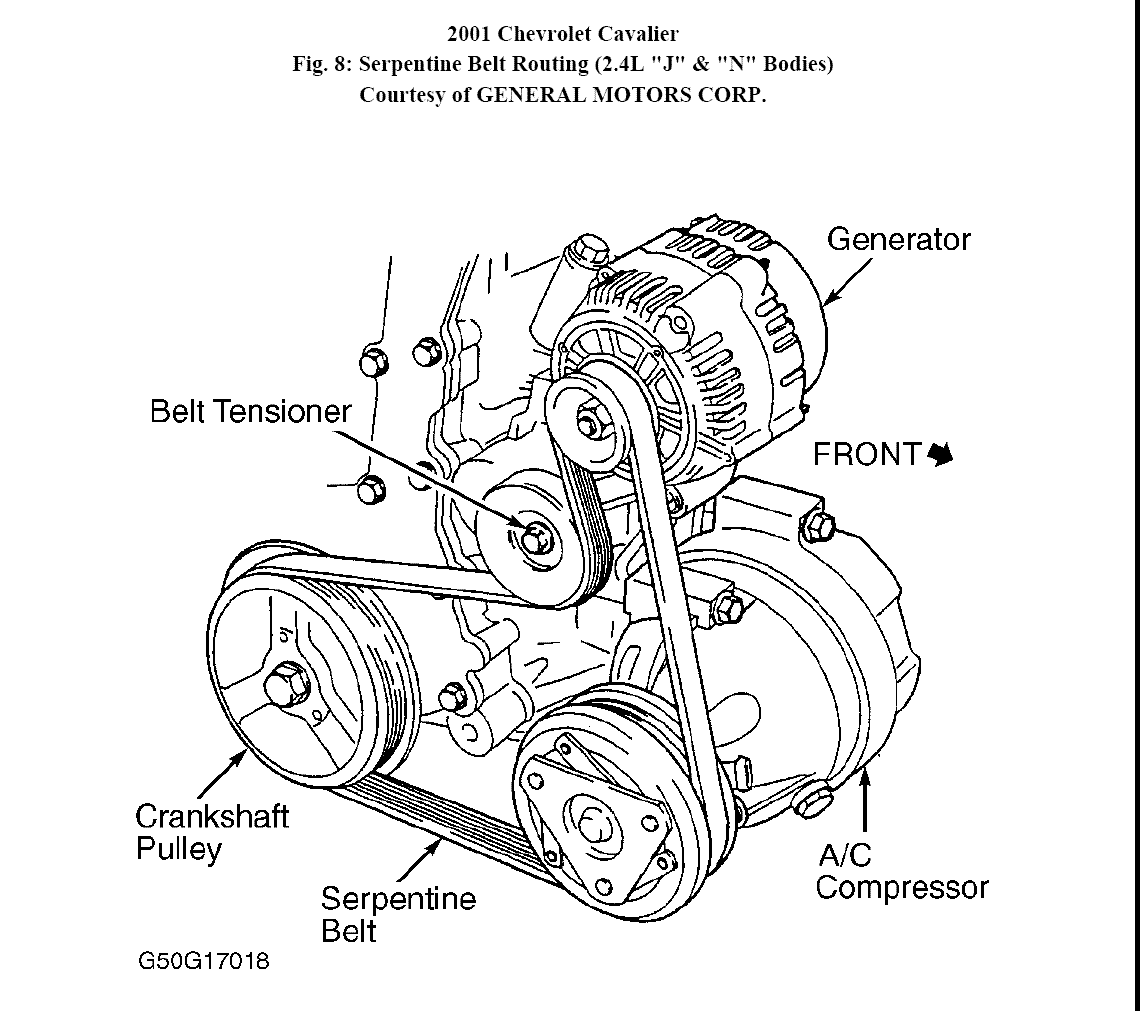 Wallpaper #98cef Uncovering the Anatomy of a 2005 Chevy Equinox a Detailed Parts Diagram