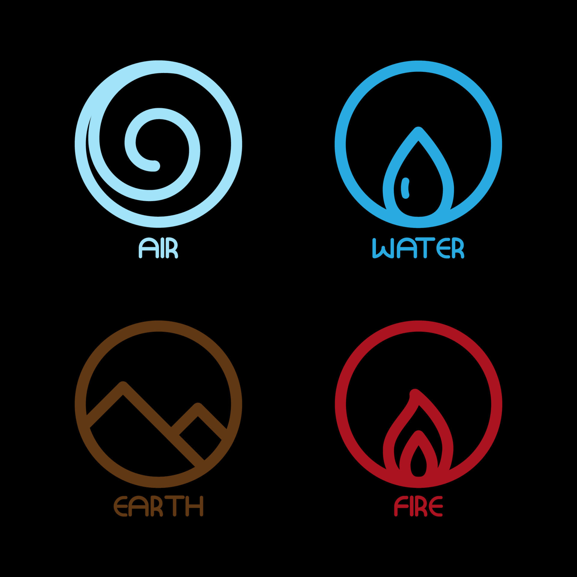 Wallpaper #uGdr8ZIBSpphPi3-MmsY224 Cuatro Elementos Fuego Aire Agua Tierra Simbolos Circulo Icono