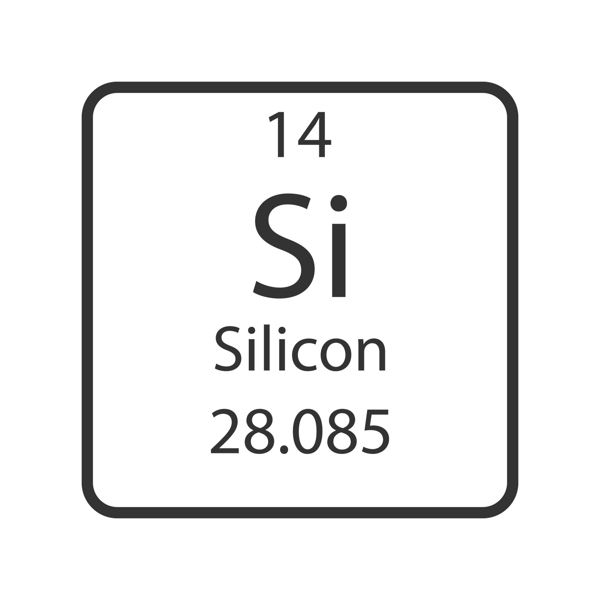 Wallpaper #uGdr8ZIBSpphPi3-MmsY377 Chemical Symbols Periodic Table