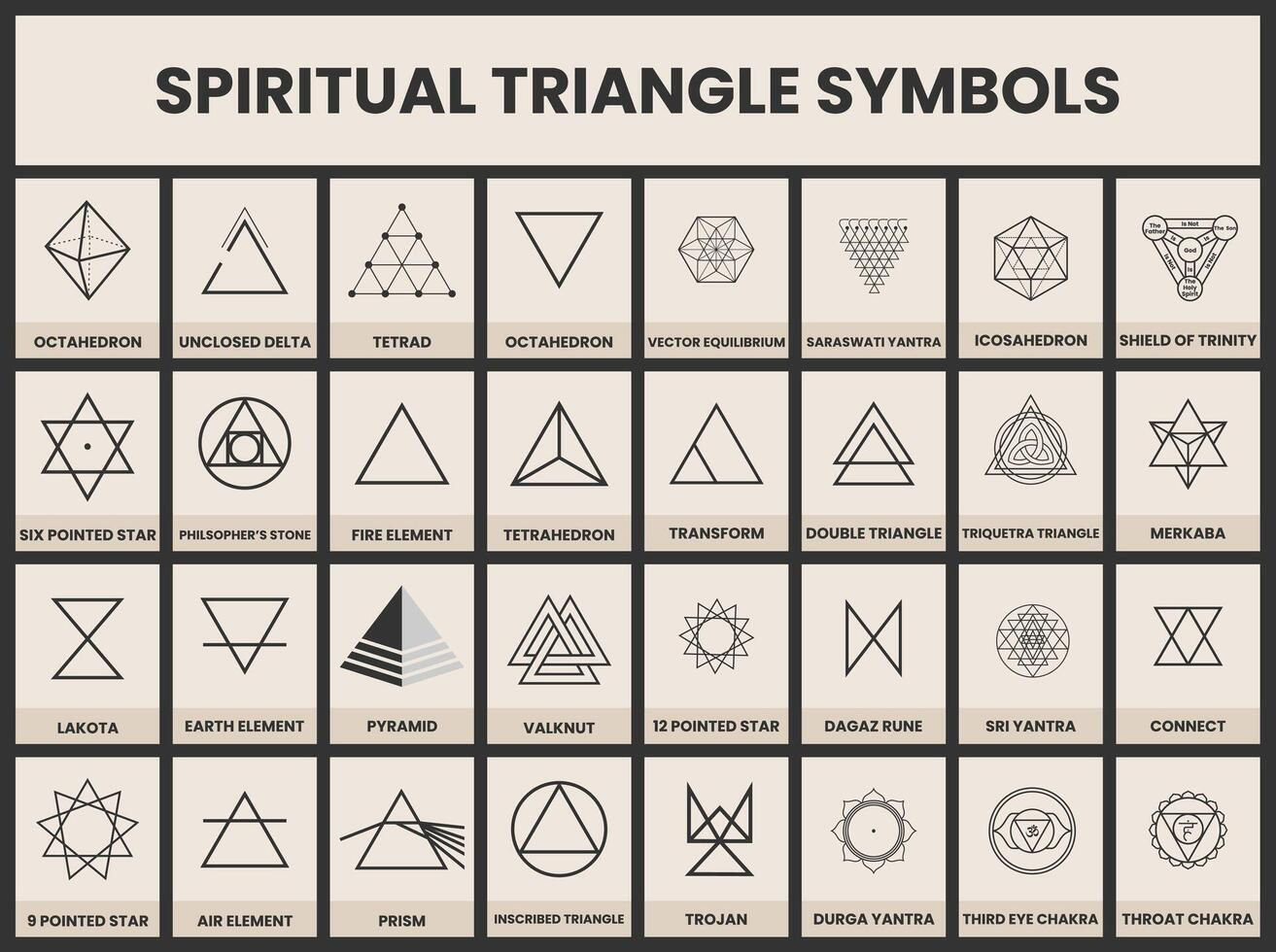 Wallpaper #Bx0jLJMBlOZrFDOkv8p067 Spiritual Triangle Symbol Vector Design Ep 10 28122801 Vector Art at