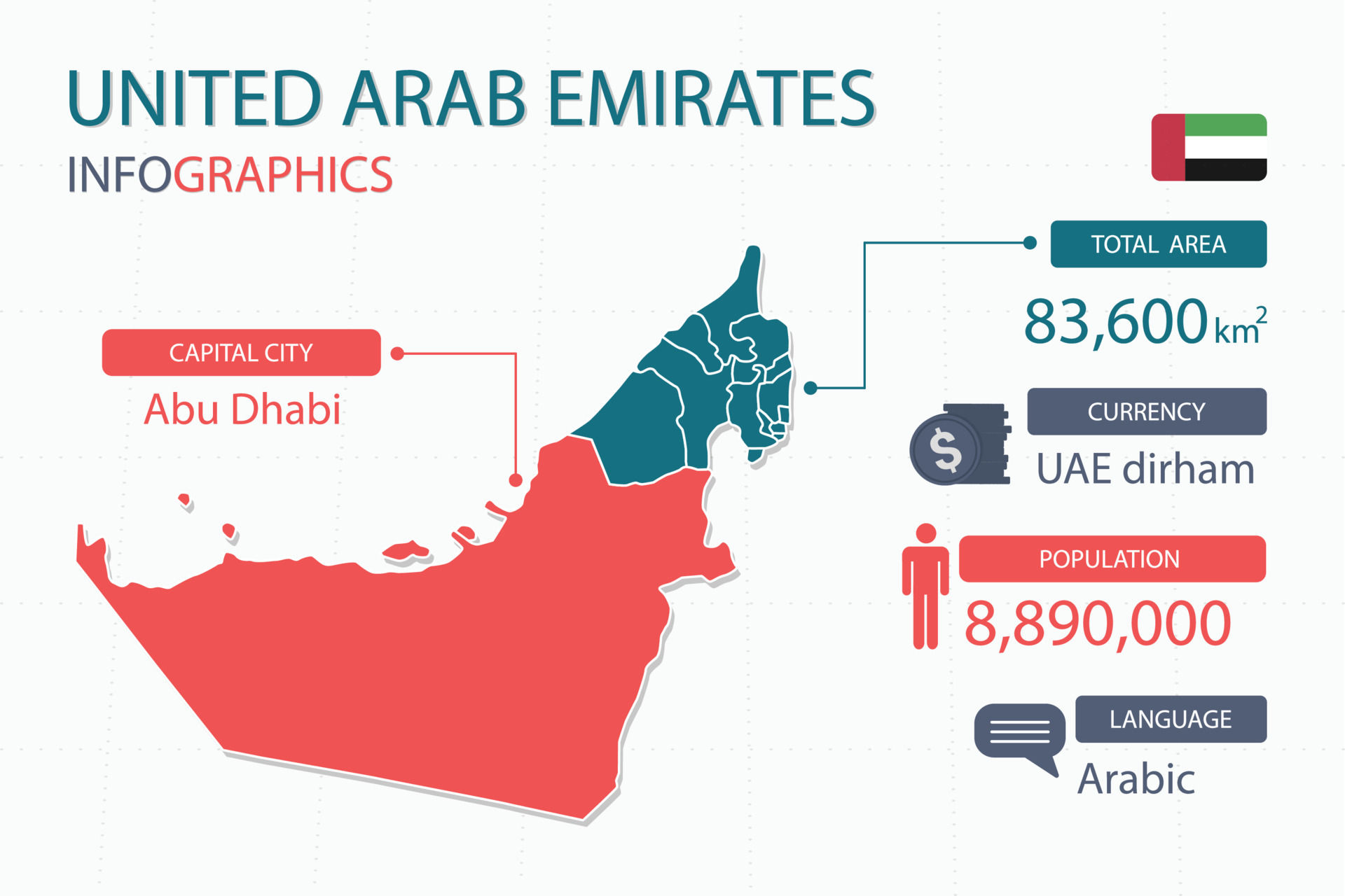 Wallpaper #zdsvYJcBzF5tfotJT-SN80 United Arab Emirates Map Infographic Elements with Separate of Heading