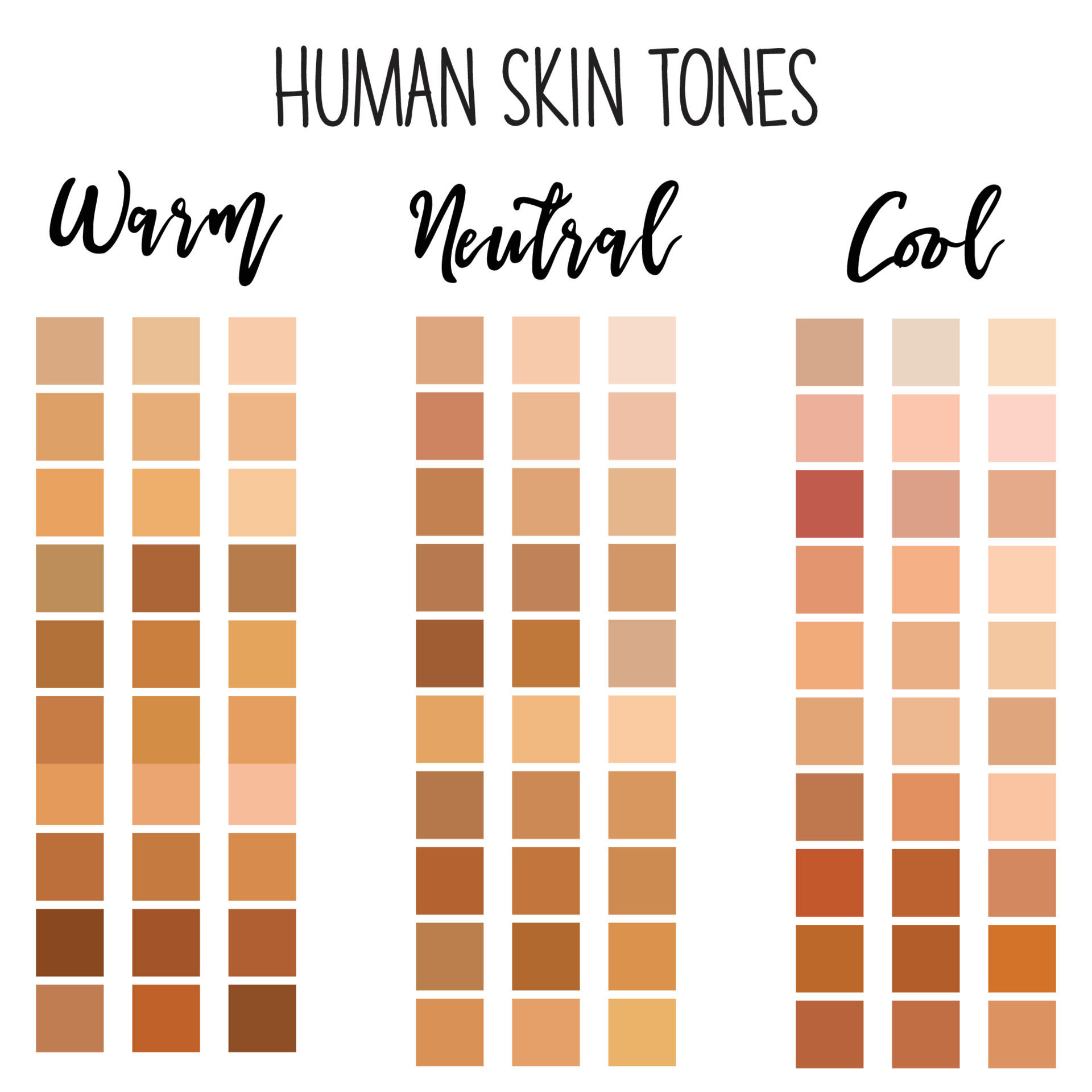 Wallpaper #e3af3 Skin Tone Mixing Chart Create Art with Me