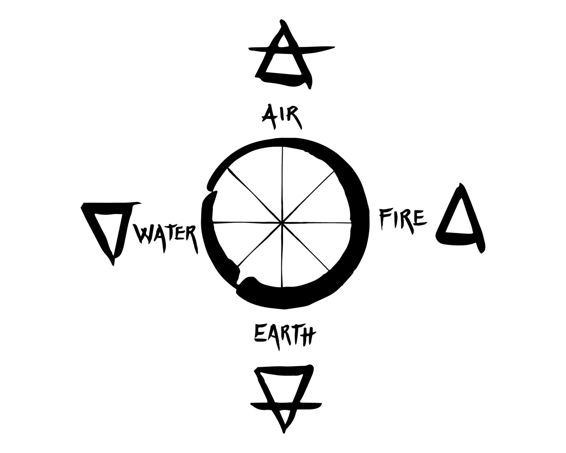 Wallpaper #Bx0jLJMBlOZrFDOkv8p0172 Four Elements Icons Line Triangle and Round Symbols Set Template Air