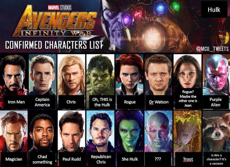 Wallpaper #B7jH15IBJvJKYCmE4uWL88 18 Marvel Characters Names List Pictures