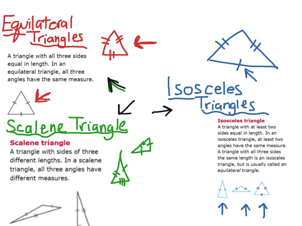 Wallpaper #83ca7 Solved 7 Three Charges Are Located at the Corners of an Cheggcom