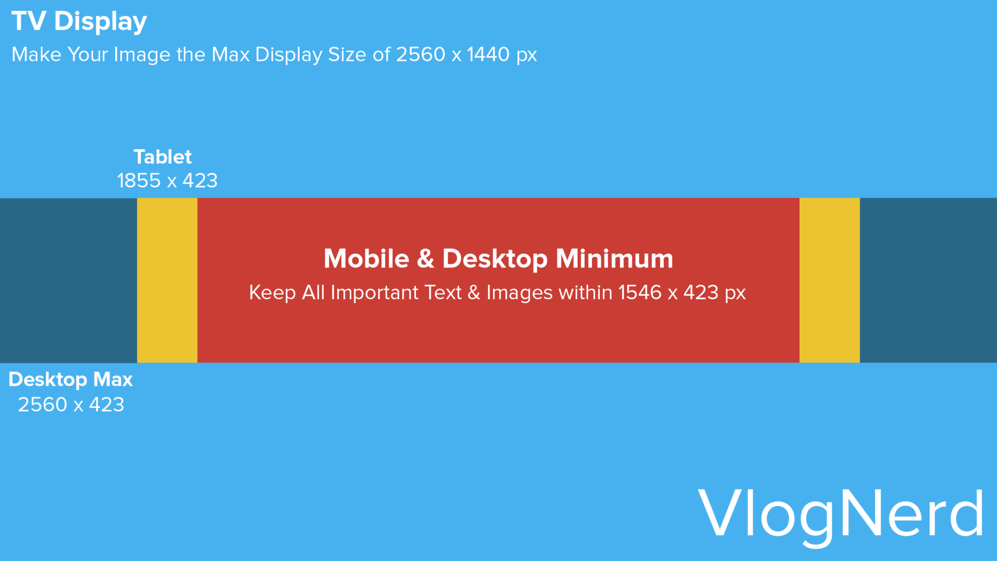 Wallpaper #04LPP5MB0GiFKesMwL_m67 Youtube Banner Template Size Sample Design Templates