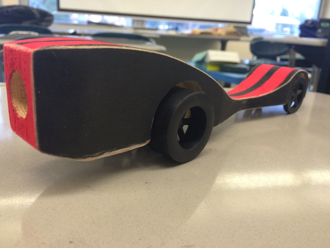 Wallpaper #24147 Pin on Pinewood Derby