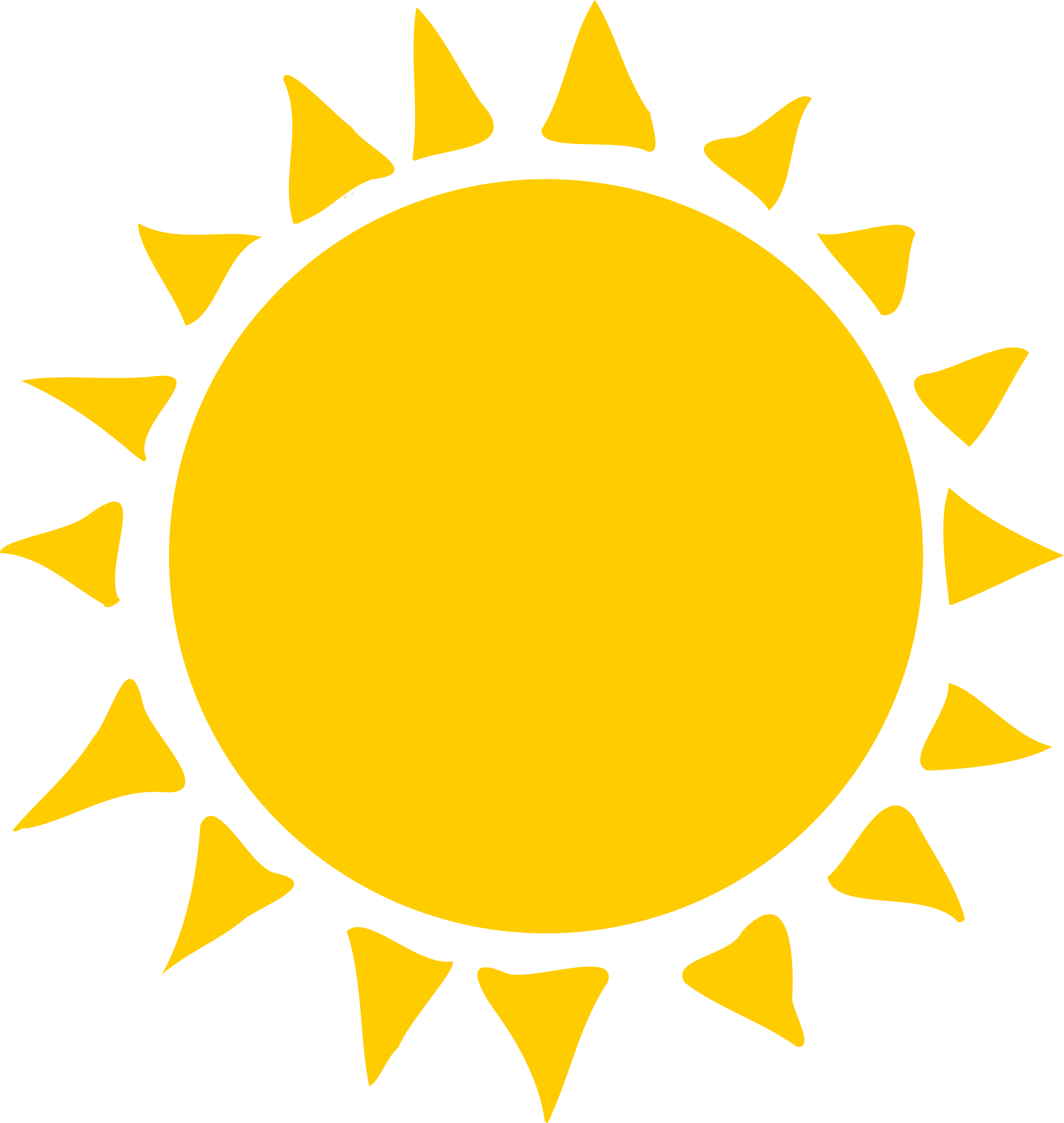 Wallpaper #wR20K5MBlOZrFDOkcMe934 4 Clipart Sun Png Transparent Onlygfxcom