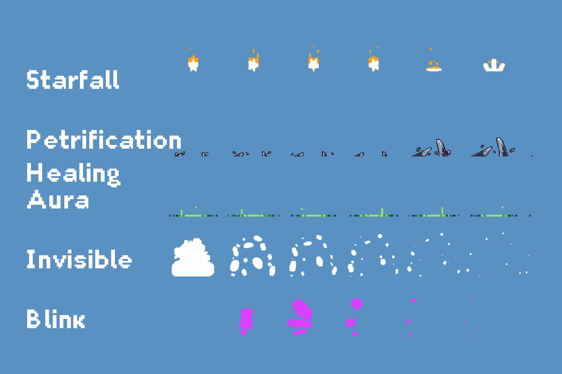 Wallpaper #1Gc765IBSpphPi3-00r662 Free Magic Animated Effects Pixel Art by Free Game Assets Gui Sprite