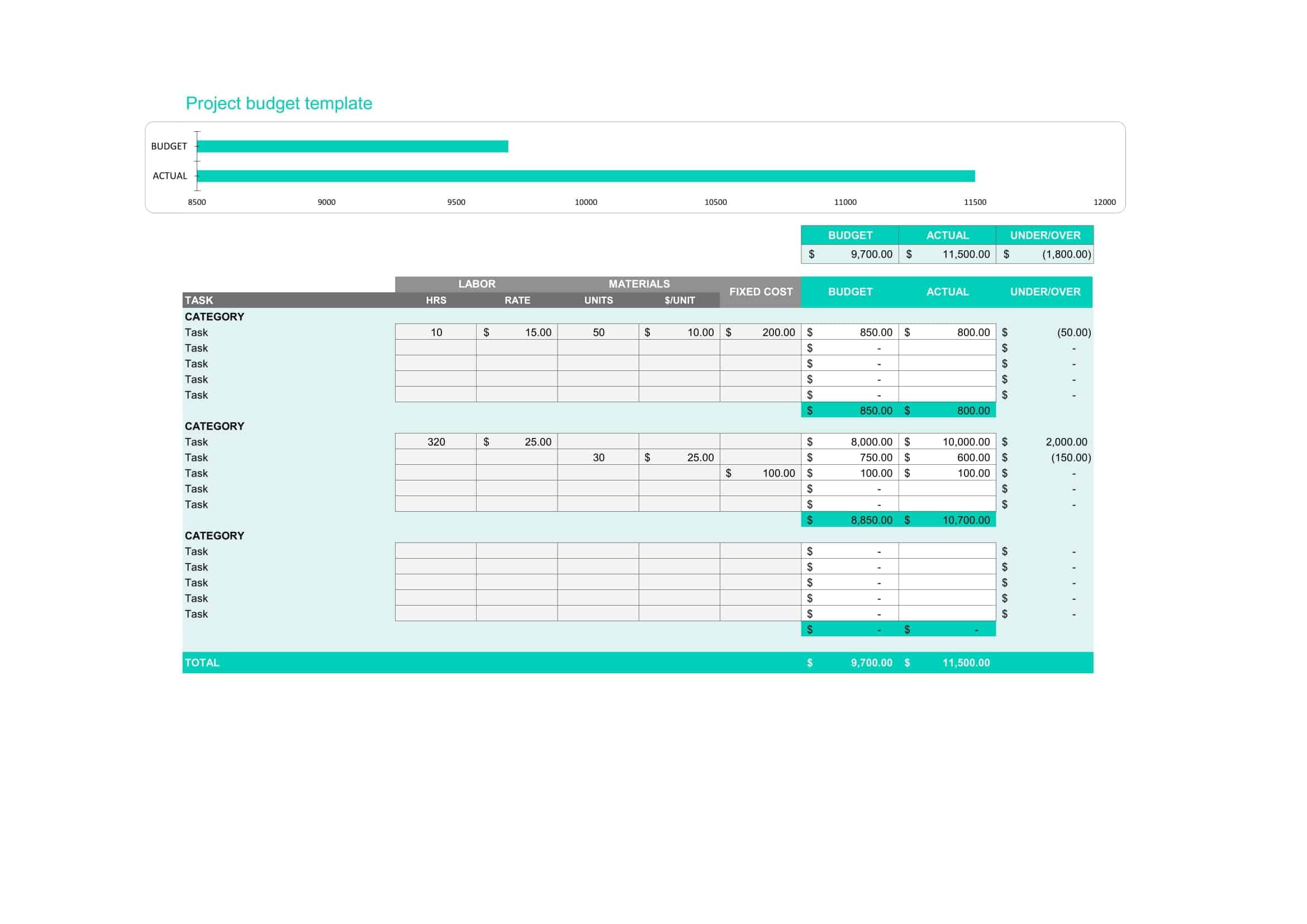 Wallpaper #0CC73 Free Monthly Budget Spreadsheet Template Excel Google Sheets