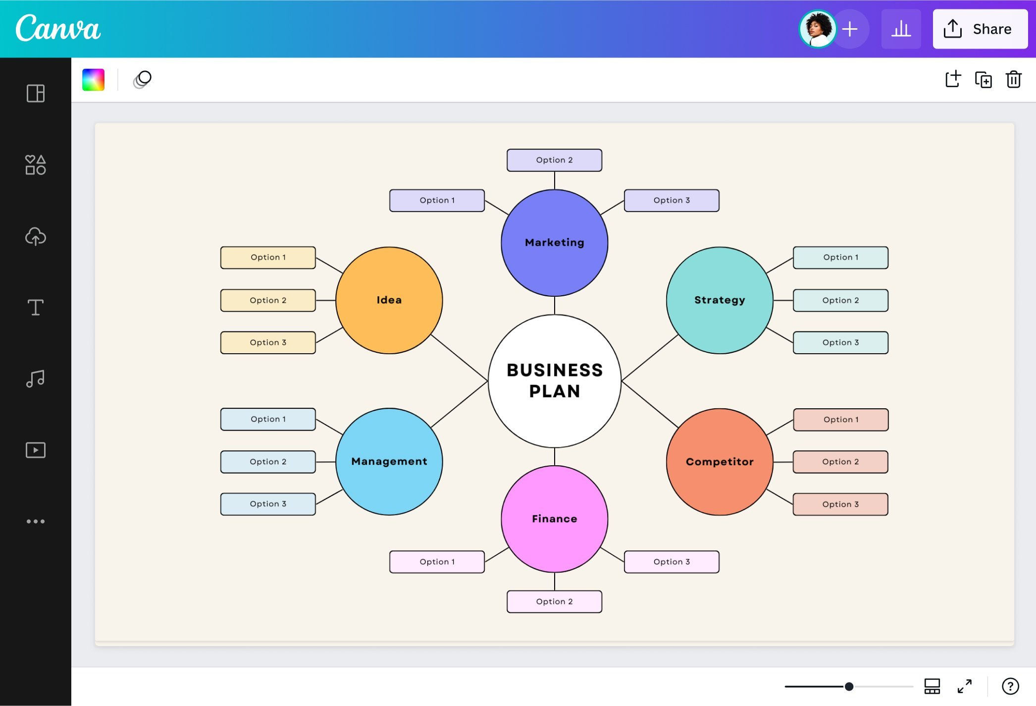 Wallpaper #F2jUHpMBSpphPi3-Fion256 Free Online Spider Diagram Maker Canva