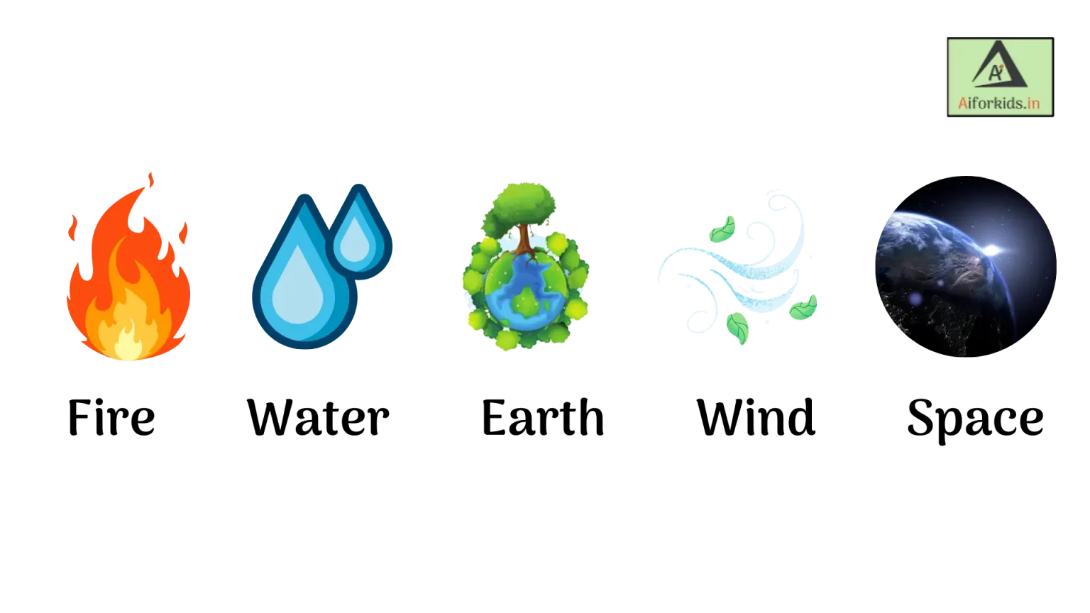 Wallpaper #MWff55IBSpphPi3-fDqn48 What Are the Five Elements of Nature Aiforkids