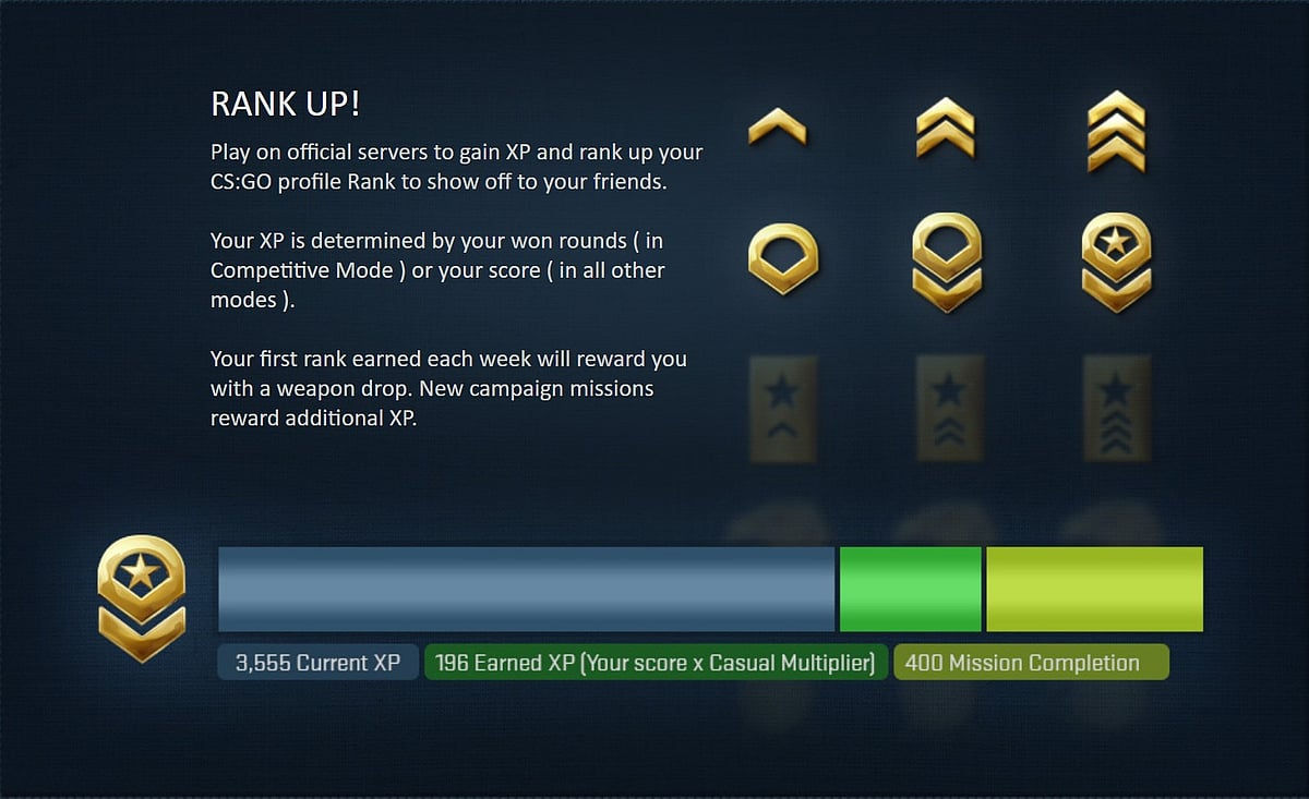 Wallpaper #NrhV25IBJvJKYCmE4_a2292 Csgo Profile Ranks Explained What Are They How Do They Work