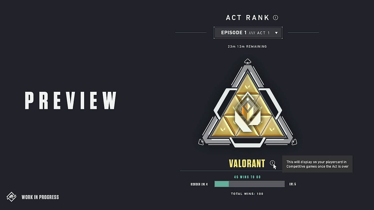 Wallpaper #hTX6lZcBk_lpvpal0Zmd157 Valorant Reveals Upcoming Competitive Changes and Act Ii Ranks